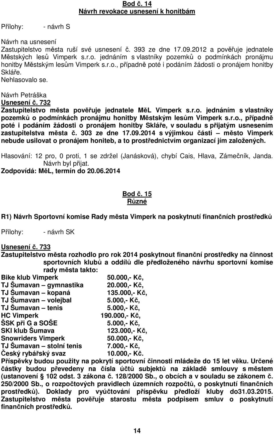 r.o., případně poté i podáním žádosti o pronájem honitby Skláře, v souladu s přijatým usnesením zastupitelstva města č. 303 ze dne 17.09.