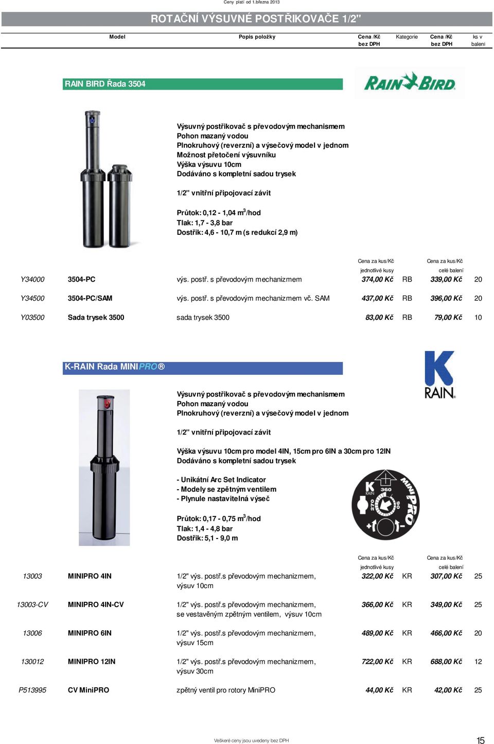 s p evodovým mechanizmem 374,00 K RB 339,00 K 20 Y34500 3504-PC/SAM výs. post. s p evodovým mechanizmem v.