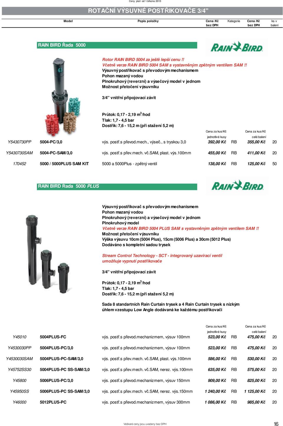 Tlak: 1,7-4,5 bar Dost ik: 7,6-15,2 m (p i stažení 5,2 m) Y5430730PP 5004-PC/3,0 výs. post.s p evod.mech., výse., s tryskou 3,0 392,00 K RB 355,00 K 20 Y5430730SAM 5004-PC-SAM/3,0 výs. post.s p ev.mech. v.sam, plast.