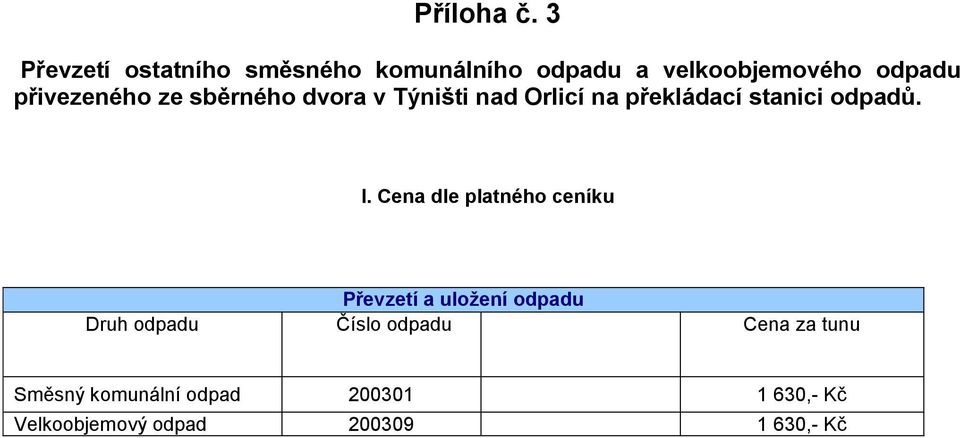 přivezeného ze sběrného dvora v Týništi nad Orlicí na překládací stanici odpadů. I.