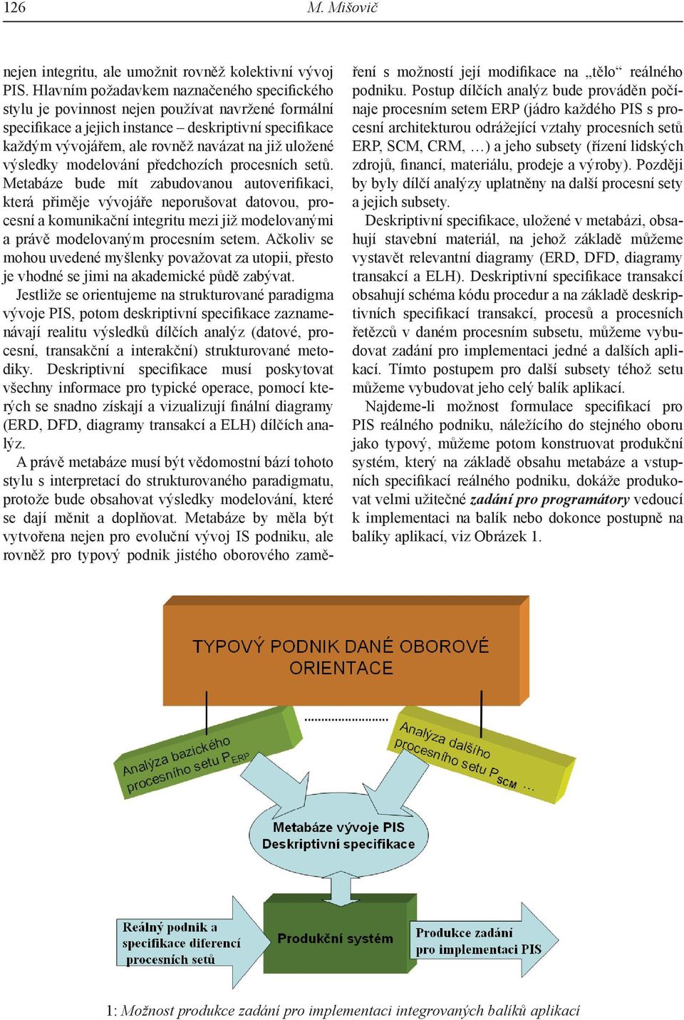 uložené výsledky modelování předchozích procesních setů.