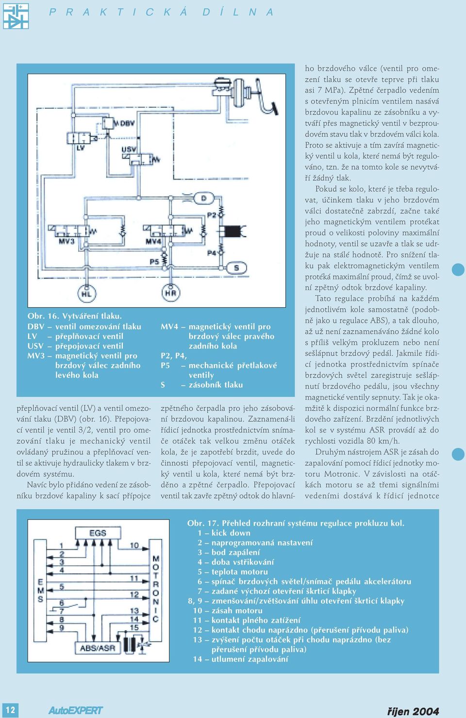 Přepojovací ventil je ventil 3/2, ventil pro omezování tlaku je mechanický ventil ovládaný pružinou a přeplňovací ventil se aktivuje hydraulicky tlakem v brzdovém systému.