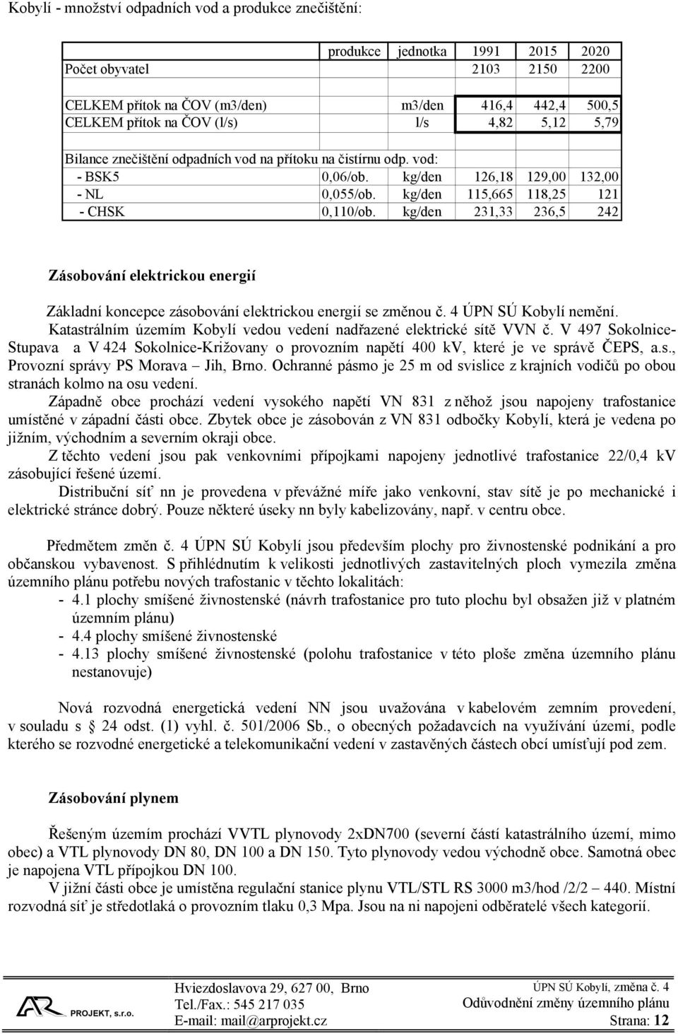 kg/den 231,33 236,5 242 Zásobování elektrickou energií Základní koncepce zásobování elektrickou energií se změnou č. 4 ÚPN SÚ Kobylí nemění.