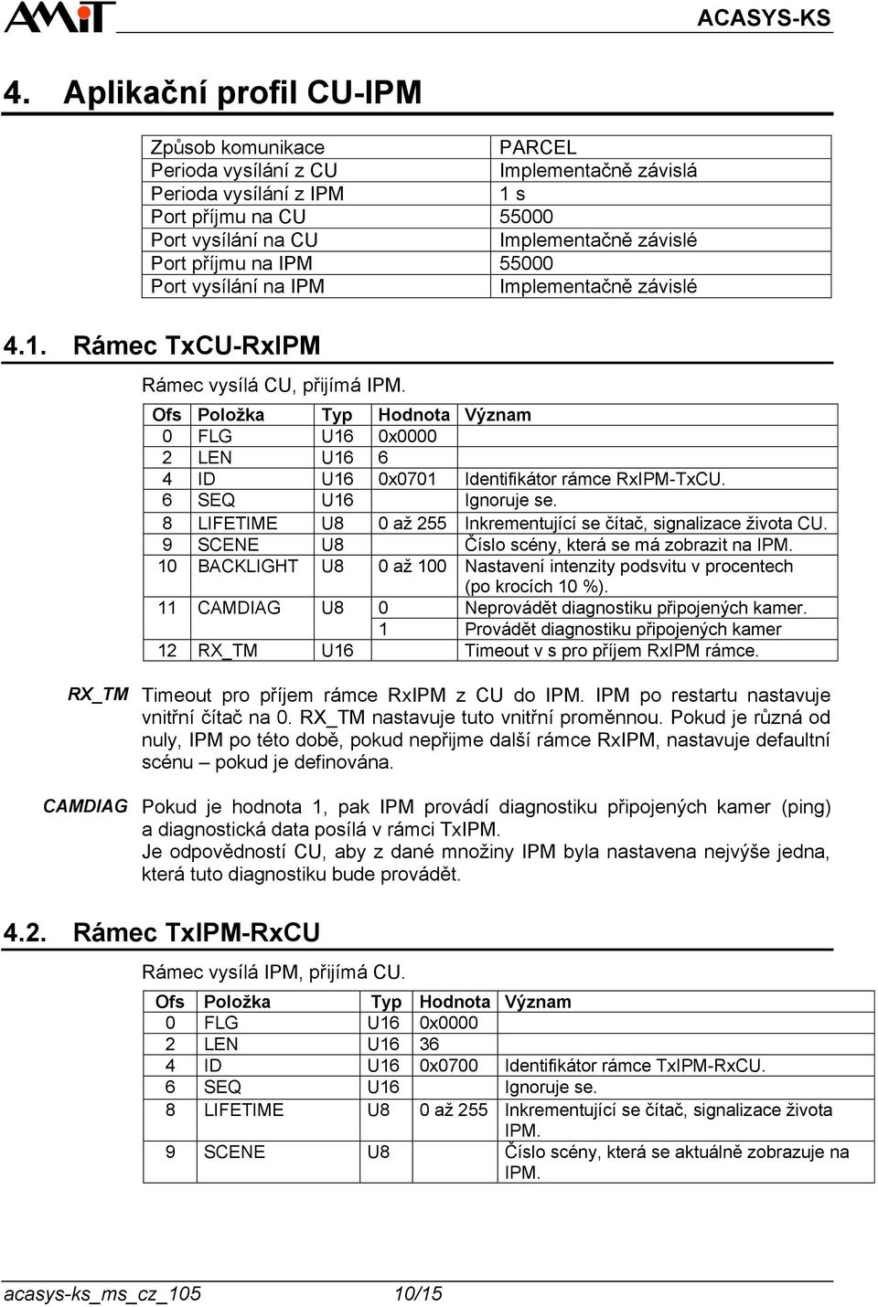 Ofs Položka Typ Hodnota Význam 0 FLG U16 0x0000 2 LEN U16 6 4 ID U16 0x0701 Identifikátor rámce RxIPM-TxCU. 6 SEQ U16 Ignoruje se.