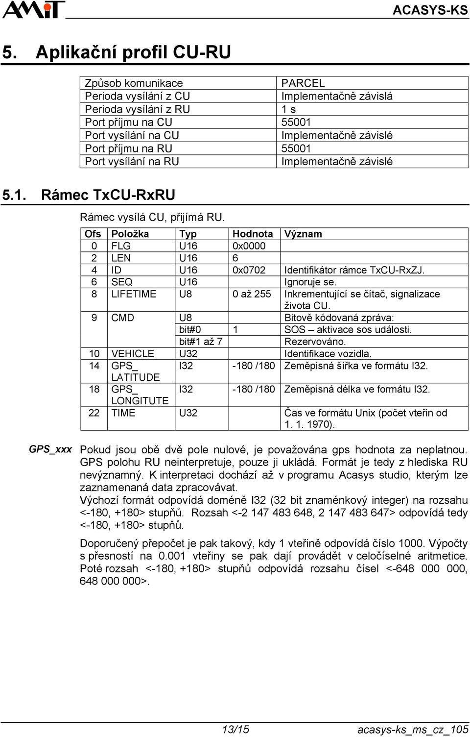 Ofs Položka Typ Hodnota Význam 0 FLG U16 0x0000 2 LEN U16 6 4 ID U16 0x0702 Identifikátor rámce TxCU-RxZJ. 6 SEQ U16 Ignoruje se. 8 LIFETIME U8 0 až 255 Inkrementující se čítač, signalizace života CU.