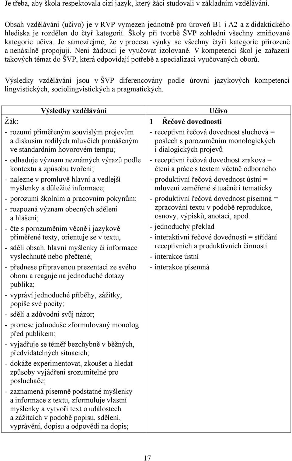 Je samozřejmé, že v procesu výuky se všechny čtyři kategorie přirozeně a nenásilně propojují. Není žádoucí je vyučovat izolovaně.