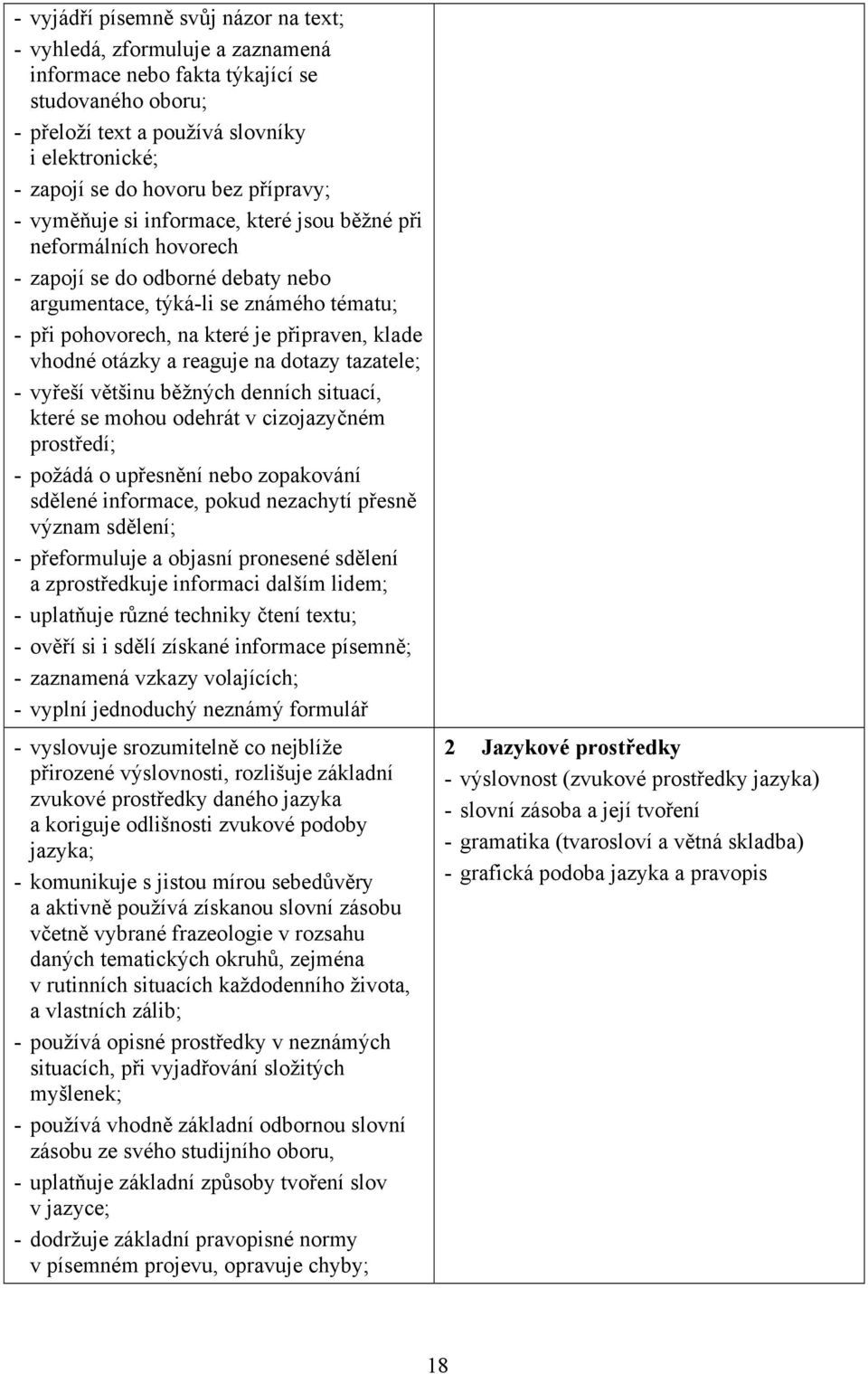 vhodné otázky a reaguje na dotazy tazatele; - vyřeší většinu běžných denních situací, které se mohou odehrát v cizojazyčném prostředí; - požádá o upřesnění nebo zopakování sdělené informace, pokud