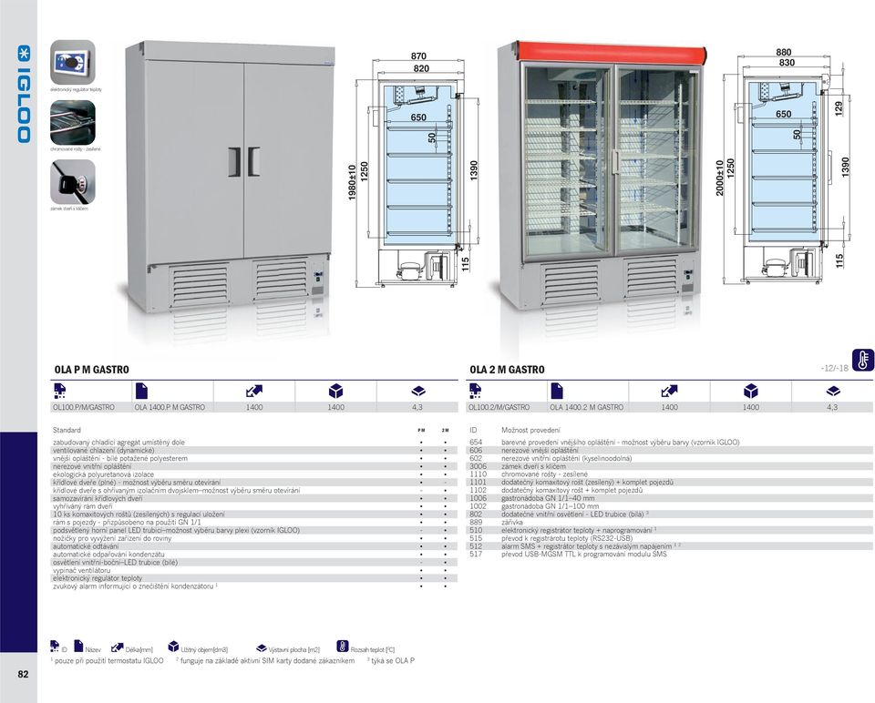 M GASTRO 400 400 4, Standard P M M zabudovaný chladící agregát umístěný dole ventilované chlazení (dynamické) nerezové vnitřní opláštění ekologická polyuretanová izolace křídlové dveře (plné) -