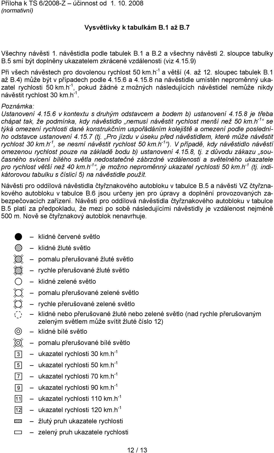 h -1, pokud žádné z možných následujících návěstidel nemůže nikdy návěstit rychlost 30 km.h -1. Poznámka: Ustanovení 4.15.