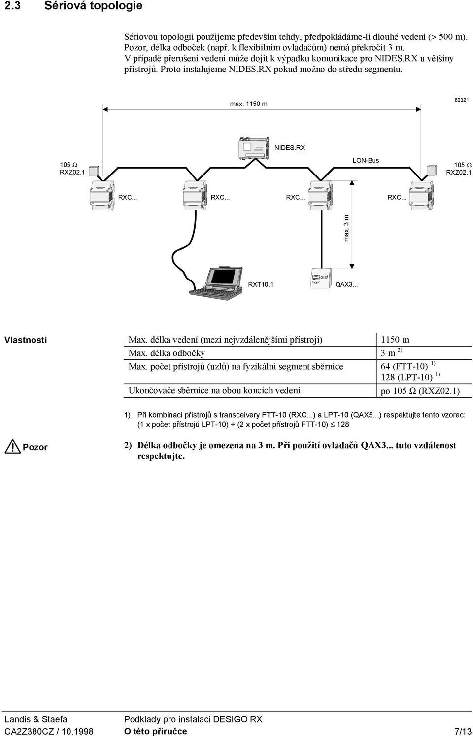 1 NIDES.RX LON-Bus Busabschluss 105 Ω RXZ02.1 max. 3 m RXT10.1 QAX3... Vlastnosti Max. délka vedení (mezi nejvzdálenějšími přístroji) 1150 m Max. délka odbočky 3 m 2) Max.