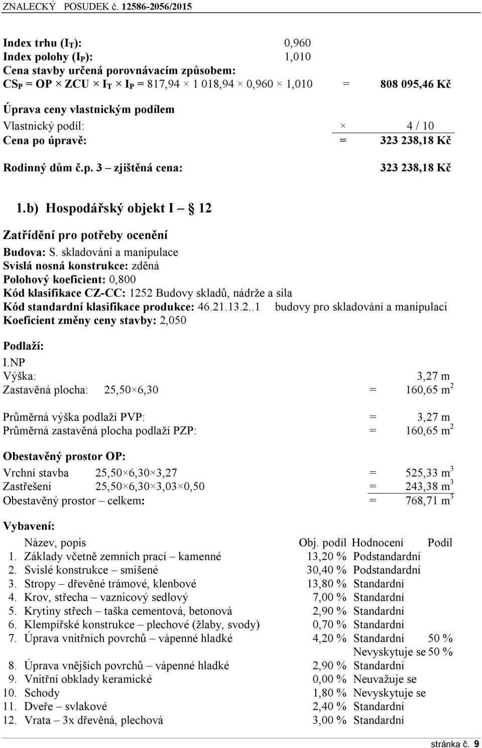 skladování a manipulace Svislá nosná konstrukce: zděná Polohový koeficient: 0,800 Kód klasifikace CZ-CC: 1252 Budovy skladů, nádrže a sila Kód standardní klasifikace produkce: 46.21.13.2..1 budovy pro skladování a manipulaci Koeficient změny ceny stavby: 2,050 Podlaží: I.