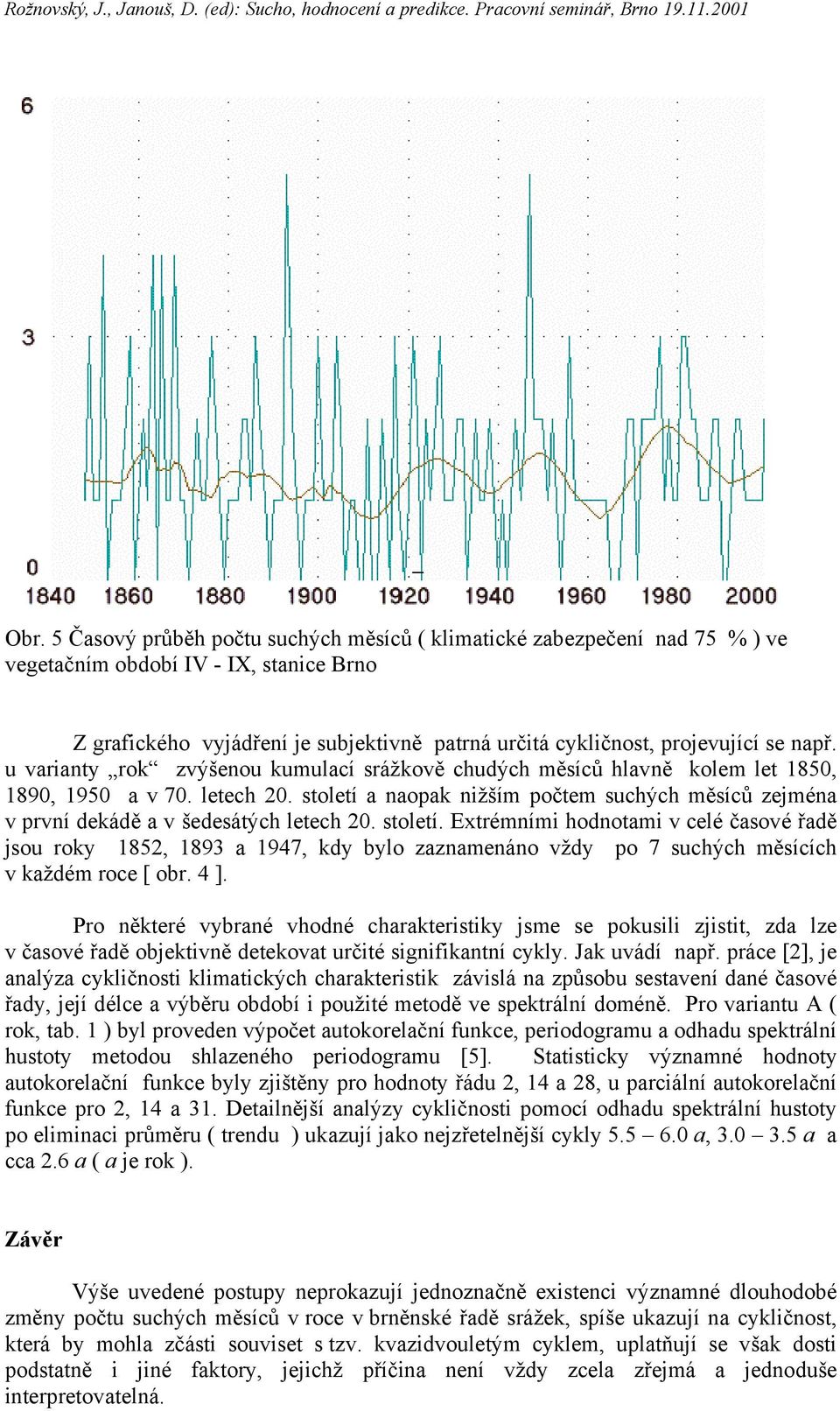 století a naopak nižším počtem suchých měsíců zejména v první dekádě a v šedesátých letech 20. století.