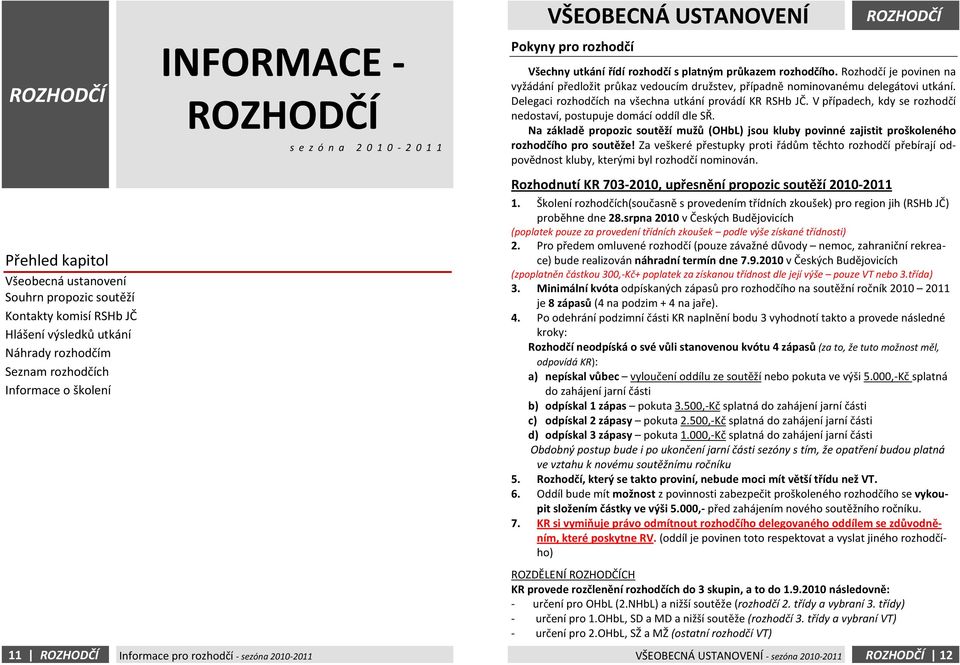 Rozhodčí je povinen na vyžádání předložit průkaz vedoucím družstev, případně nominovanému delegátovi utkání. Delegaci rozhodčích na všechna utkání provádí KR RSHb JČ.