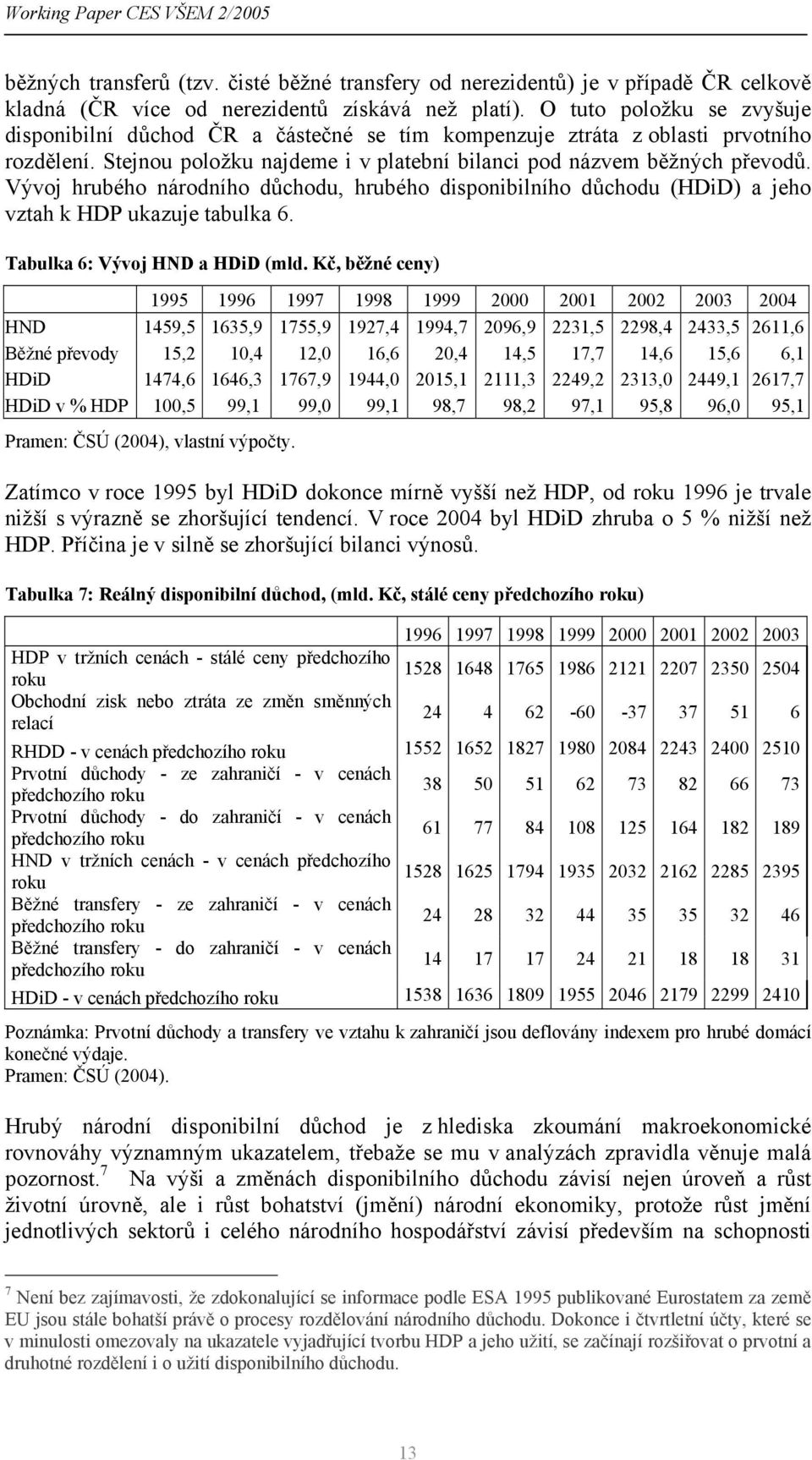 Vývoj hrubého národního důchodu, hrubého disponibilního důchodu (HDiD) a jeho vztah k HDP ukazuje tabulka 6. Tabulka 6: Vývoj HND a HDiD (mld.