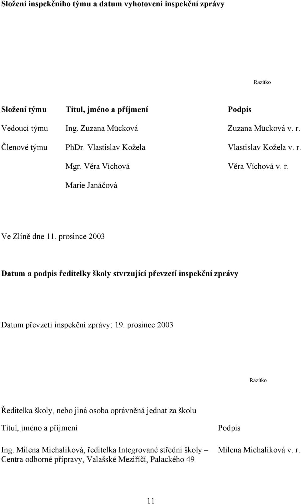 prosince 2003 Datum a podpis ředitelky školy stvrzující převzetí inspekční zprávy Datum převzetí inspekční zprávy: 19.