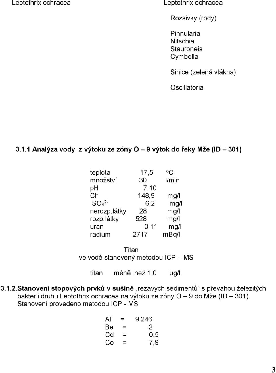 látky 28 mg/l rozp.látky 528 mg/l uran 0,11 mg/l radium 2717 mbq/l Titan ve vodě stanovený metodou ICP MS titan méně než 1,0 ug/l 3.1.2.Stanovení stopových prvků v sušině rezavých sedimentů s převahou železitých bakterii druhu Leptothrix ochracea na výtoku ze zóny O 9 do Mže (ID 301).