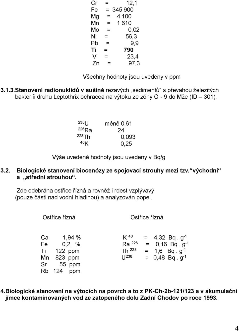 Zde odebrána ostřice řízná a rovněž i rdest vzplývavý (pouze části nad vodní hladinou) a analyzován popel. Ostřice řízná Ostřice řízná Ca 1,94 % K 40 = 4,32 Bq. g -1 Fe 0,2 % Ra 226 = 0,16 Bq.