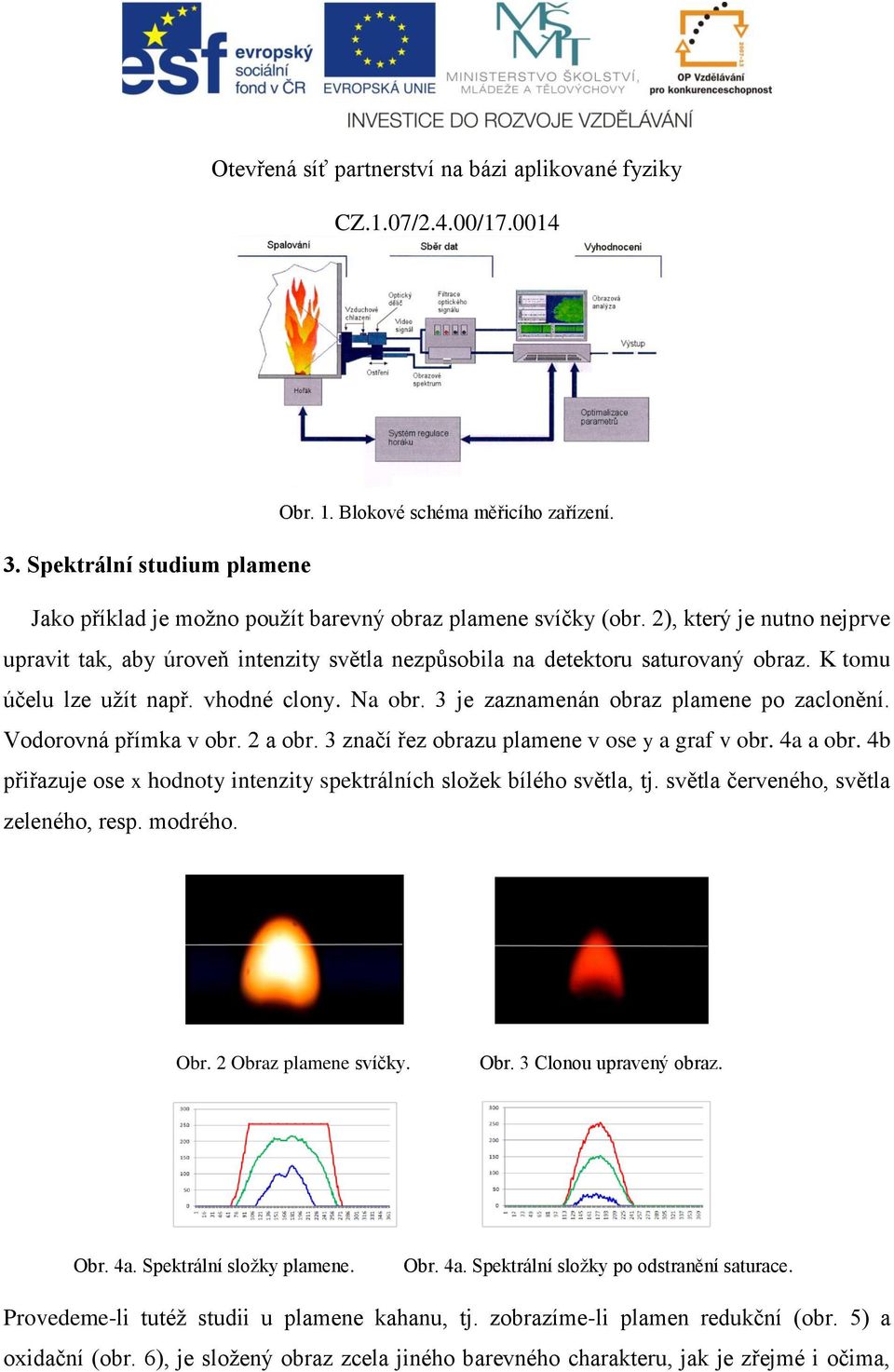3 je zaznamenán obraz plamene po zaclonění. Vodorovná přímka v obr. 2 a obr. 3 značí řez obrazu plamene v ose y a graf v obr. 4a a obr.