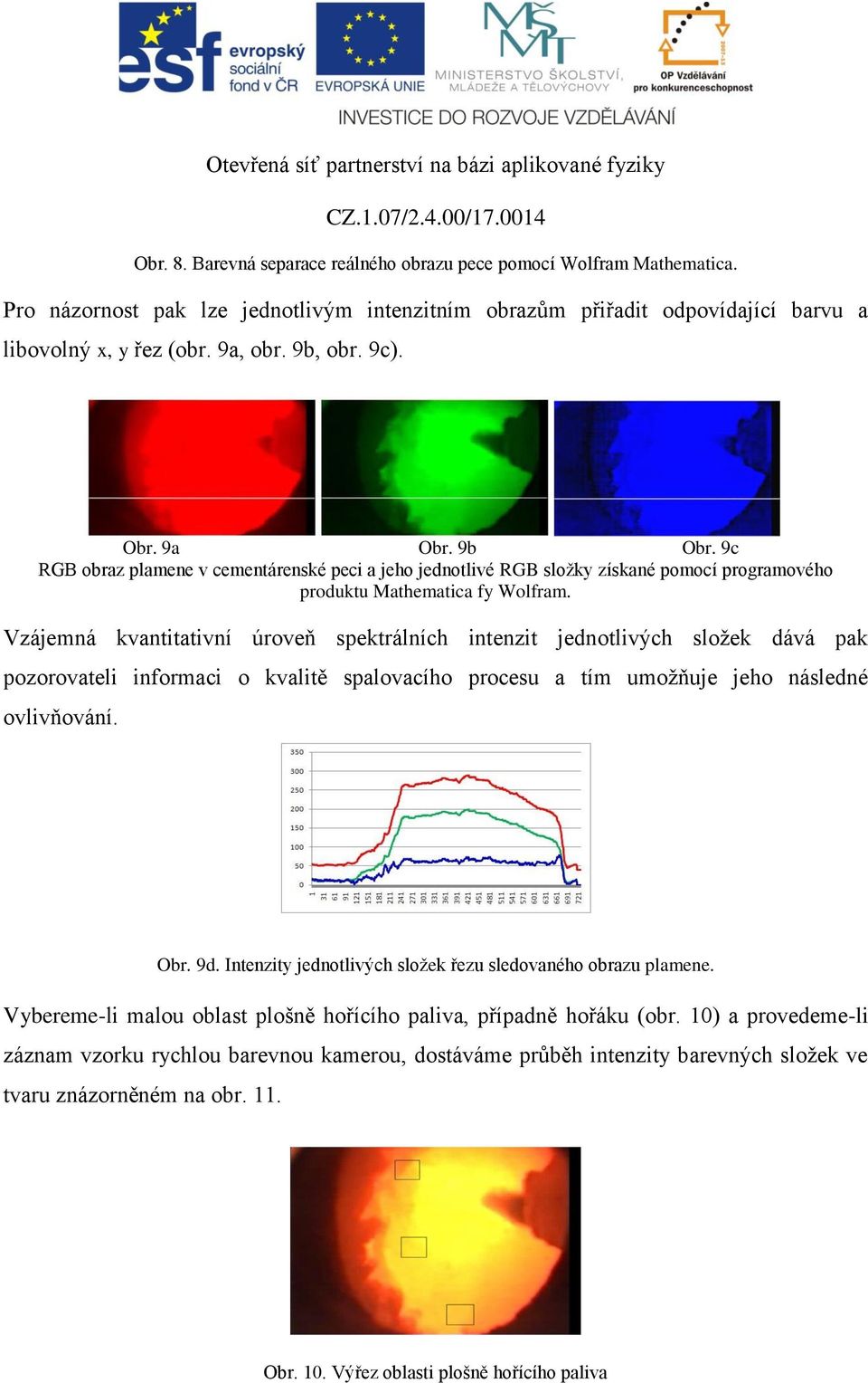 Vzájemná kvantitativní úroveň spektrálních intenzit jednotlivých složek dává pak pozorovateli informaci o kvalitě spalovacího procesu a tím umožňuje jeho následné ovlivňování. Obr. 9d.