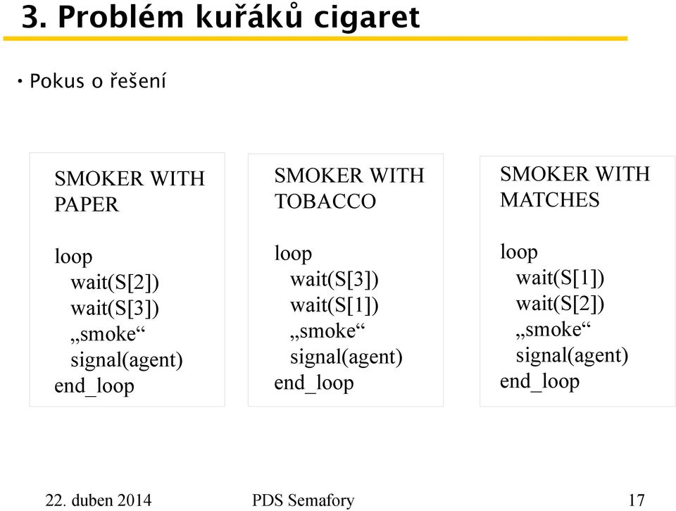 wait(s[3]) wait(s[1]) smoke signal(agent) end_ SMOKER WITH MATCHES