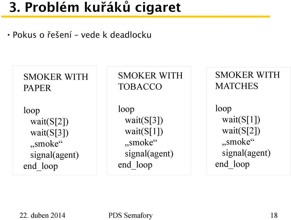 TOBACCO wait(s[3]) wait(s[1]) smoke signal(agent) end_ SMOKER WITH