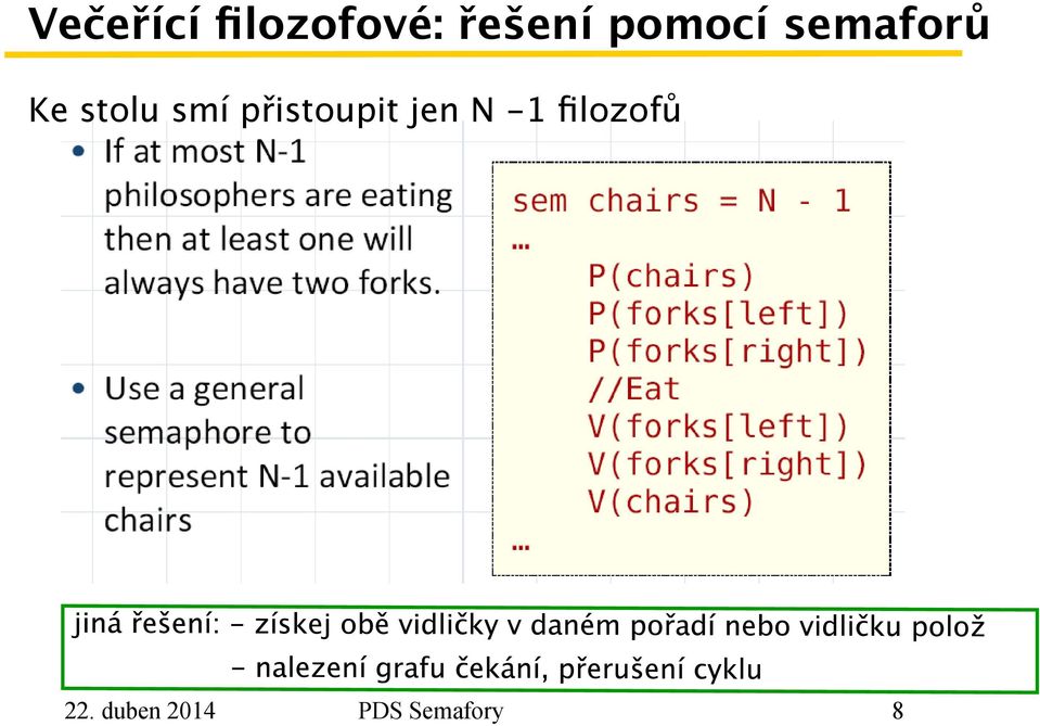 přistoupit jen N -1 flozofů