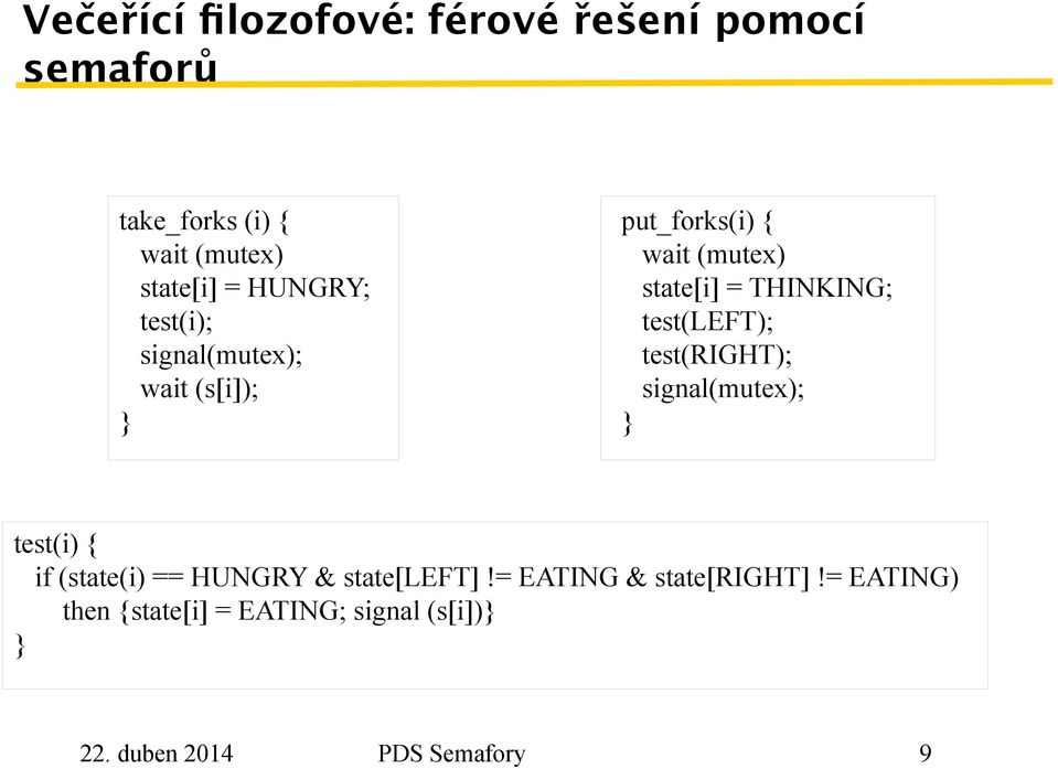 test(left); test(right); signal(mutex); } test(i) { if (state(i) == HUNGRY & state[left]!