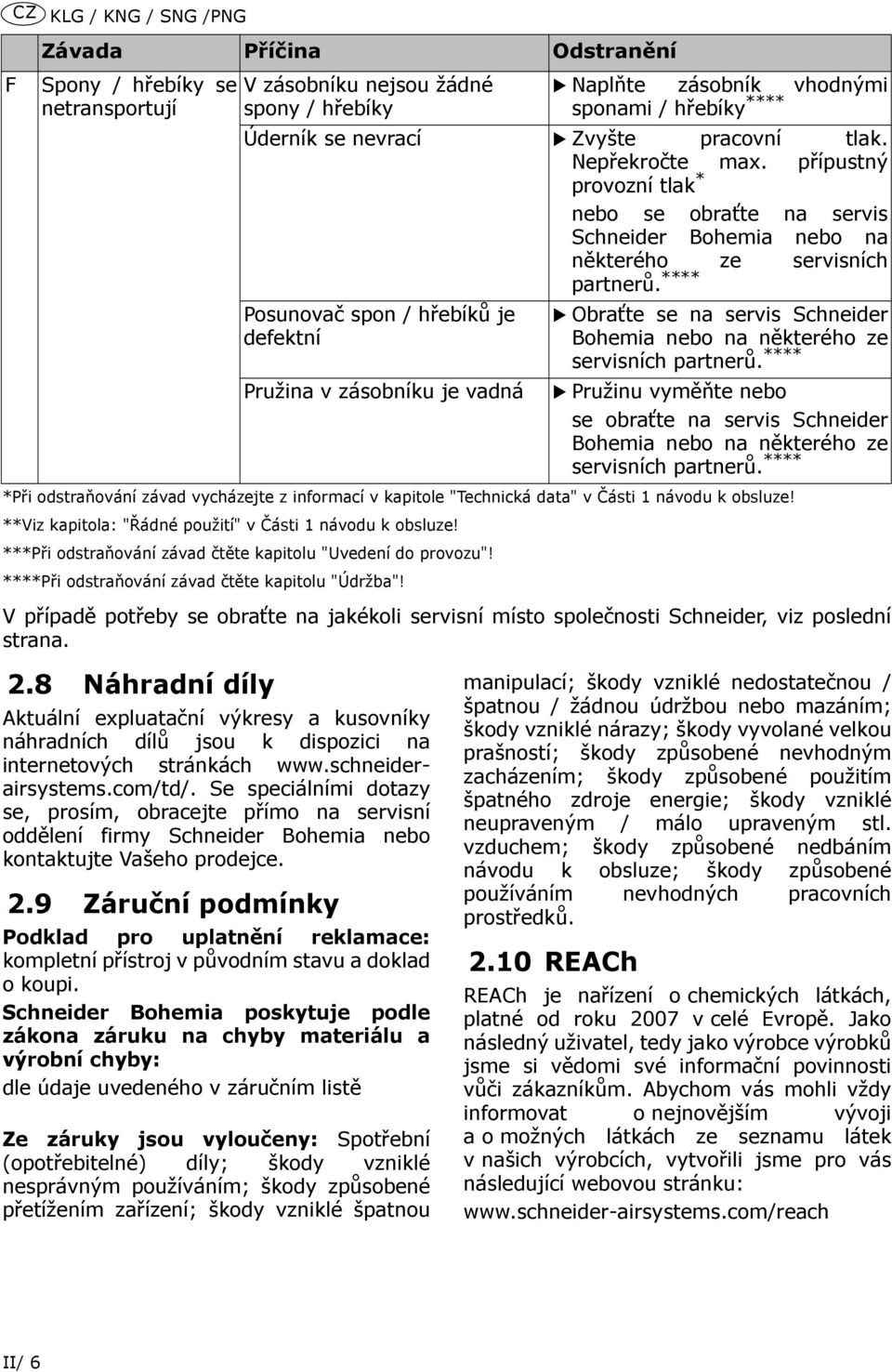 V případě potřeby se obraťte na jakékoli servisní místo společnosti Schneider, viz poslední strana. 2.