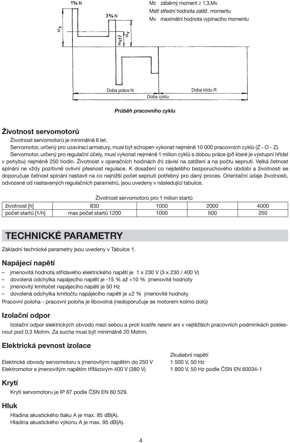 Servomotor, určený pro uzavírací armatury, musí být schopen vykonat nejméně 10 000 pracovních cyklů (Z - O - Z).