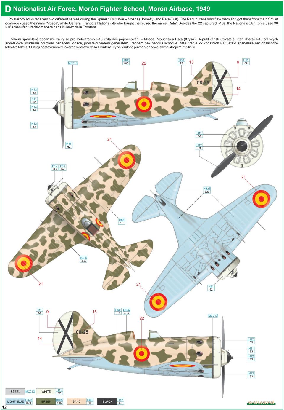 Besides the 22 captured I-16s, the Nationalist Air Force used 0 I-16s manufactured from spare parts in Jerez de la Frontera.