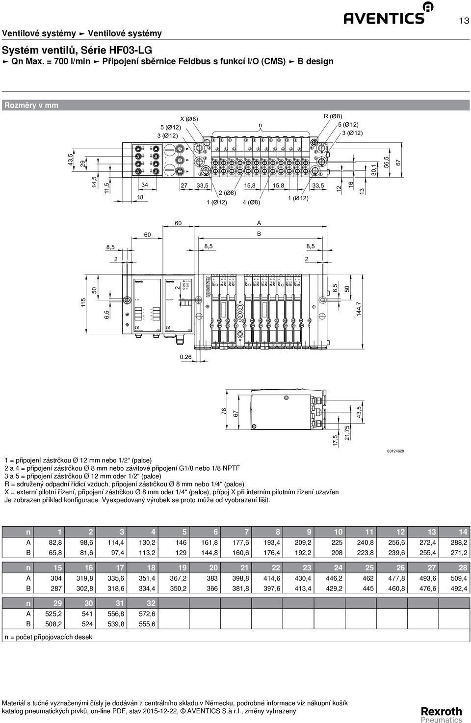 2 4 4 2 4 2 4 2 4 4 2 4 2 4 4 UL/DIA UQ UQ2 BF 8 DI RMV4-DP BTN I I I2 I I4 I5 I6 I7.