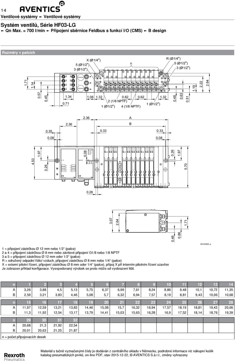 8 UL/DIA UQ UQ2 BF 4 2 4 2 4 4 2 4 2 4 2 4 4 2 4 2 4 8 DI RMV4-DP BTN I I I2 I I4 I5 I6 I7.26.46.86.7 2.64.7 2.64.57.45.4.7.6.2.62.62 2 (/8 NPTF) ( /2") 4 (/8 NPTF) ( /2").48.6.5.97.8.26.97 4.5.26 5.