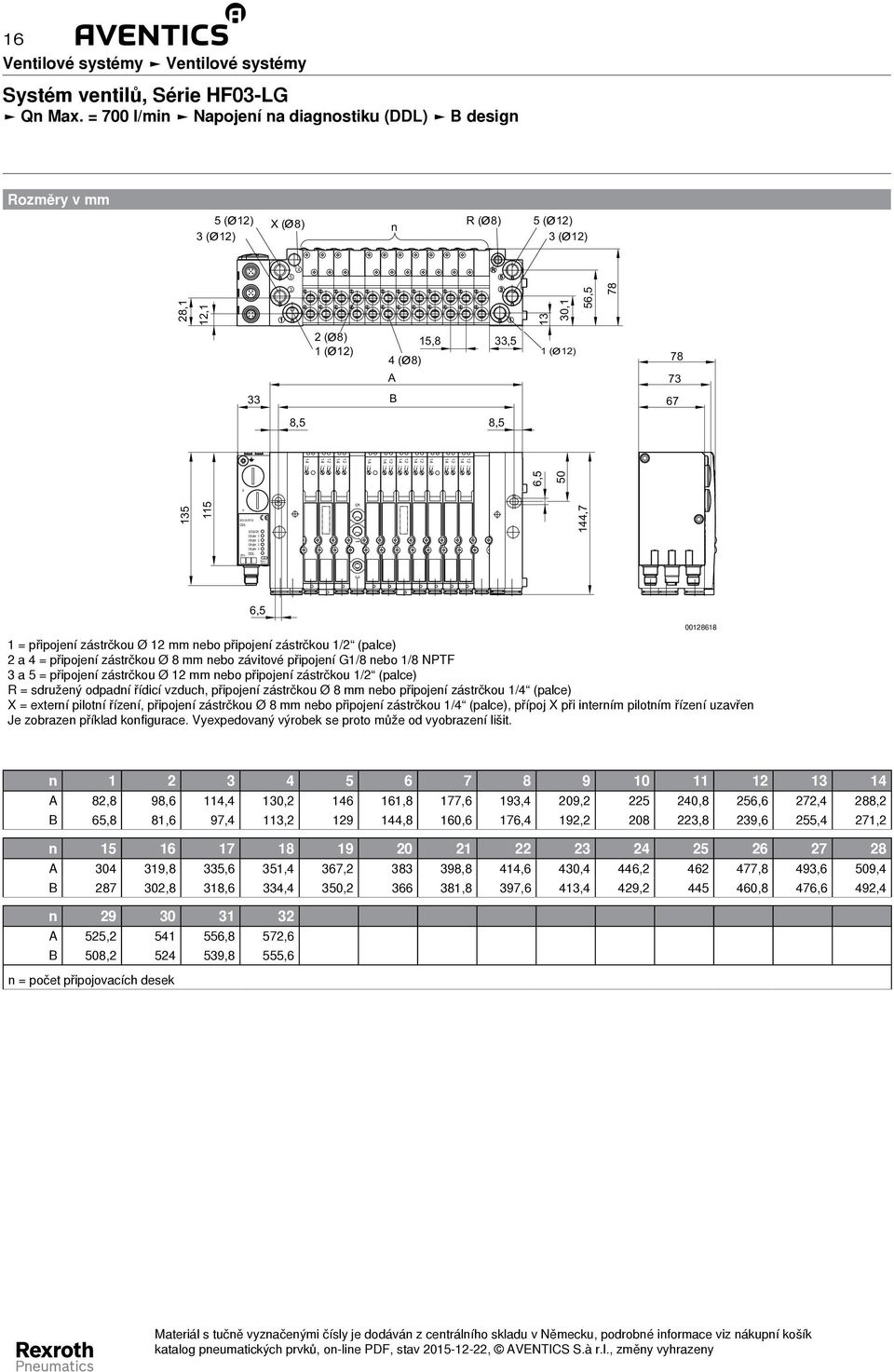 2) ( 2) 6,5 B 5 5 A BDC-B-DP.