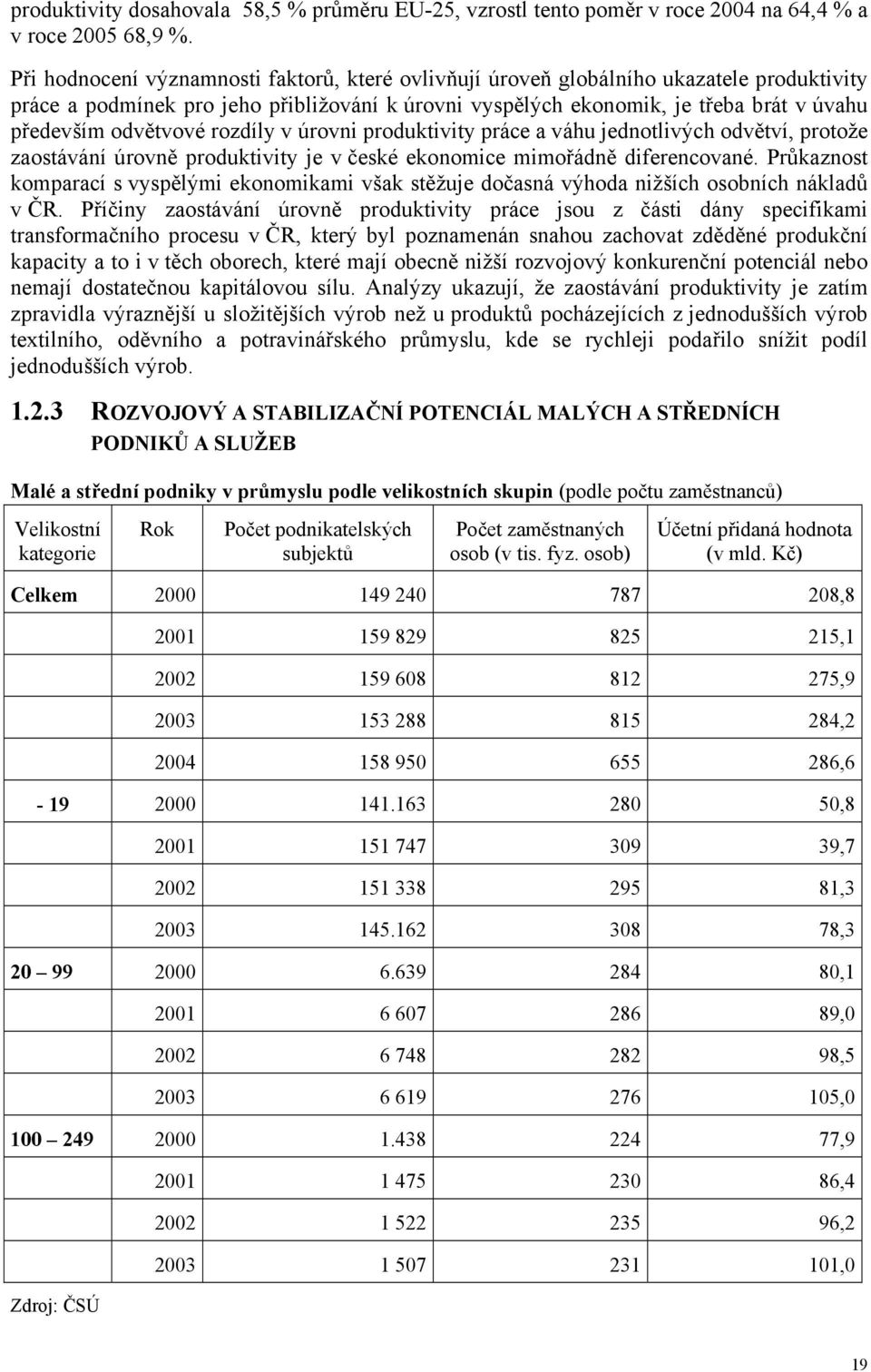 odvětvové rozdíly v úrovni produktivity práce a váhu jednotlivých odvětví, protože zaostávání úrovně produktivity je v české ekonomice mimořádně diferencované.