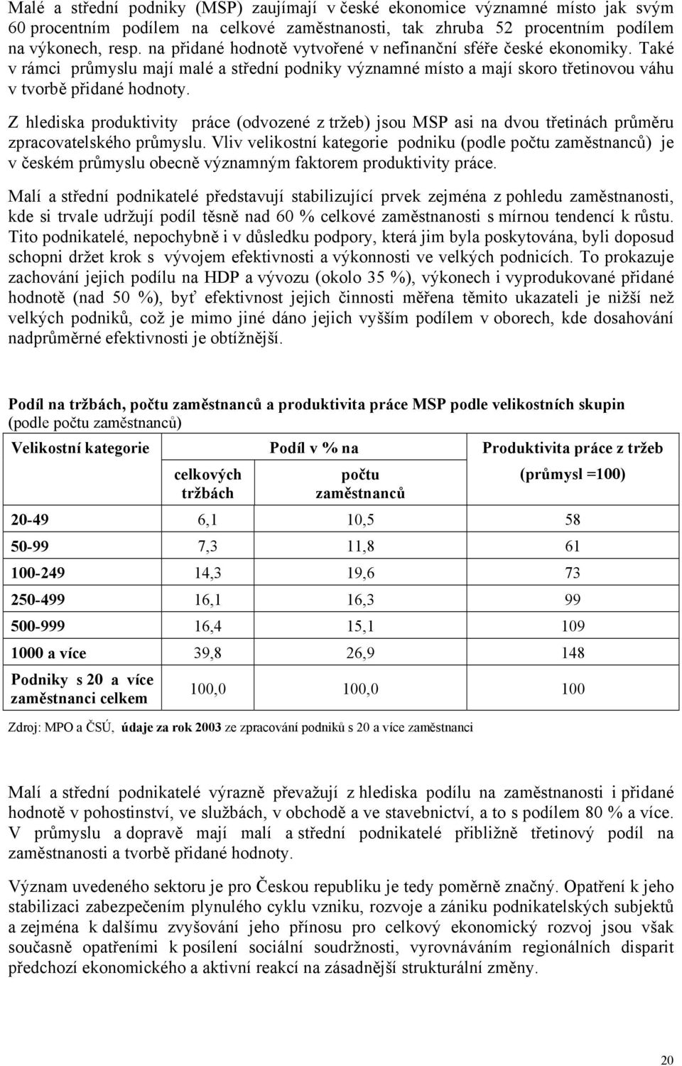 Z hlediska produktivity práce (odvozené z tržeb) jsou MSP asi na dvou třetinách průměru zpracovatelského průmyslu.