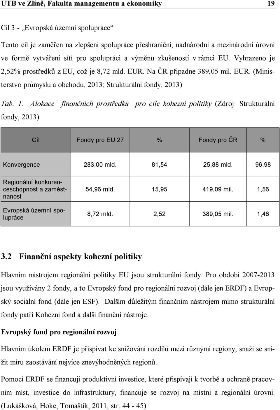 1. Alokace finančních prostředků pro cíle kohezní politiky (Zdroj: Strukturální fondy, 2013) Cíl Fondy pro EU 27 % Fondy pro ČR % Konvergence 283,00 mld. 81,54 25,88 mld.