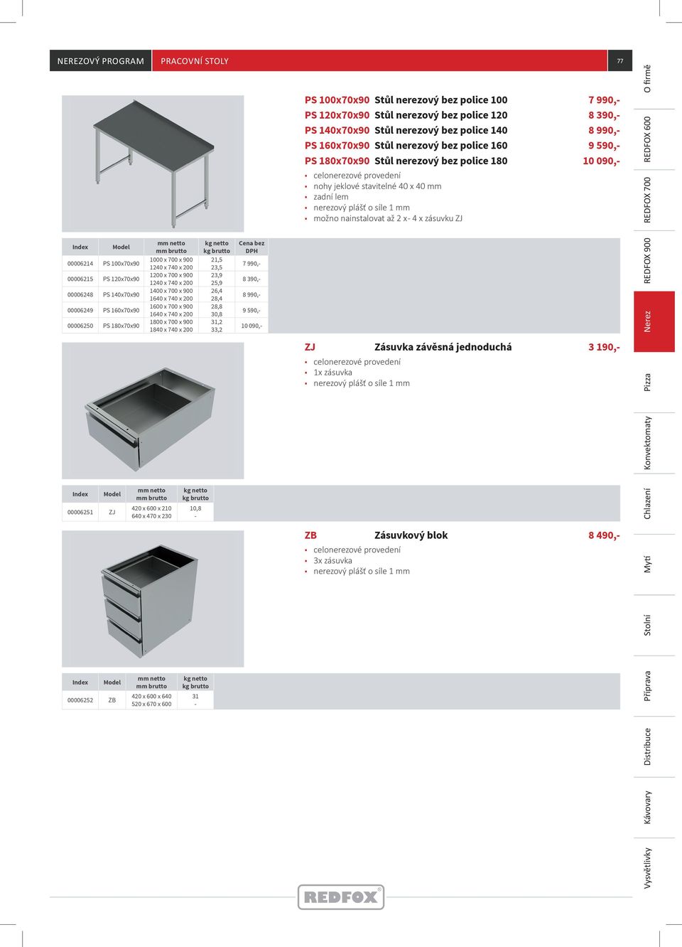 23,5 23,9 25,9 26,4 28,4 28,8 30,8 31,2 33,2 7 990, 8 390, 8 990, 9 590, 10 090, PS 100x70x90 Stůl nerezový bez police 100 PS 120x70x90 Stůl nerezový bez police 120 PS 140x70x90 Stůl nerezový bez