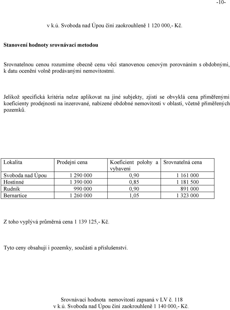 Jelikož specifická kritéria nelze aplikovat na jiné subjekty, zjistí se obvyklá cena přiměřenými koeficienty prodejnosti na inzerované, nabízené obdobné nemovitosti v oblasti, včetně přiměřených