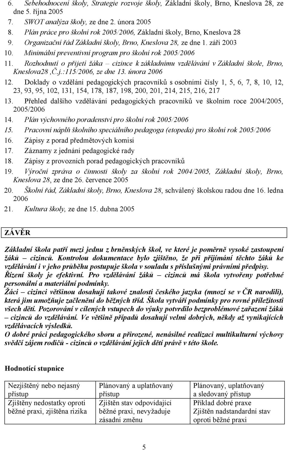 Minimální preventivní program pro školní rok 2005/2006 11. Rozhodnutí o přijetí žáka cizince k základnímu vzdělávání v Základní škole, Brno, Kneslova28,Č.j.:115/2006, ze dne 13. února 2006 12.