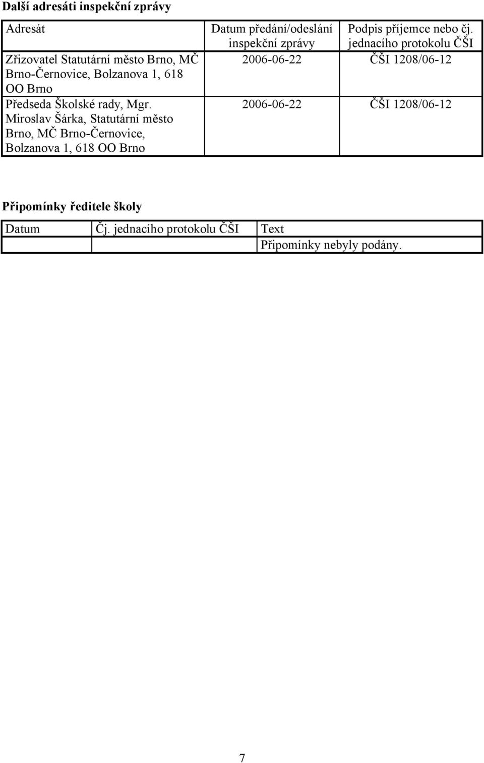 Miroslav Šárka, Statutární město Brno, MČ Brno-Černovice, Bolzanova 1, 618 OO Brno Datum předání/odeslání inspekční