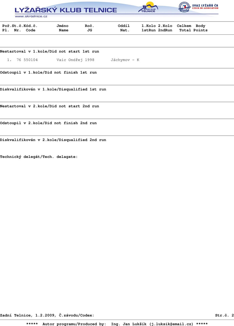 kole/Disqualified 1st run Nestartoval v 2.kole/Did not start 2nd run Odstoupil v 2.