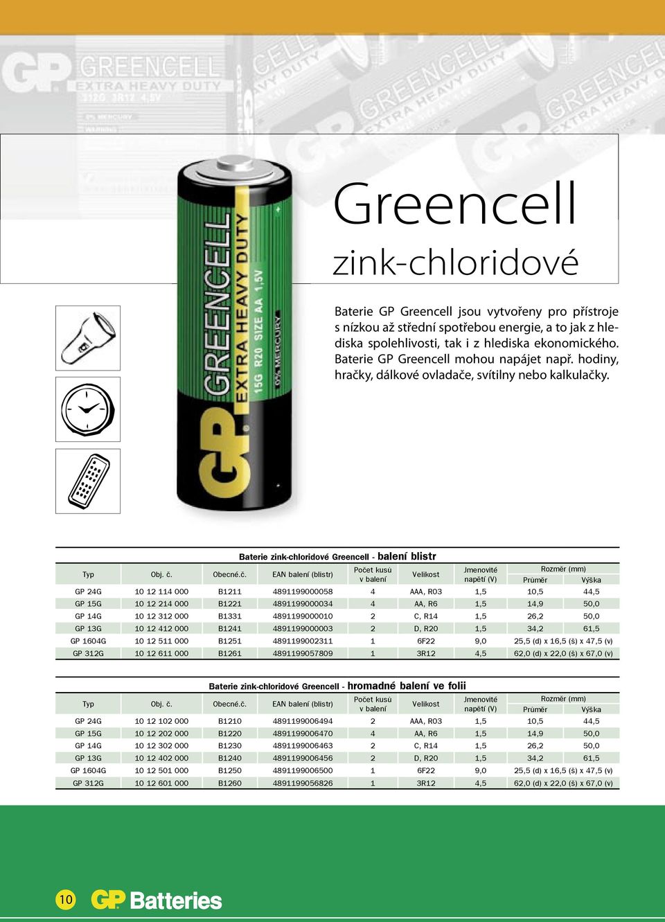 Baterie zink-chloridové Greencell - balení blistr Počet kusů v balení Průměr Výška GP 24G 10 12 114 000 B1211 4891199000058 4 AAA, R03 1,5 10,5 44,5 GP 15G 10 12 214 000 B1221 4891199000034 4 AA, R6