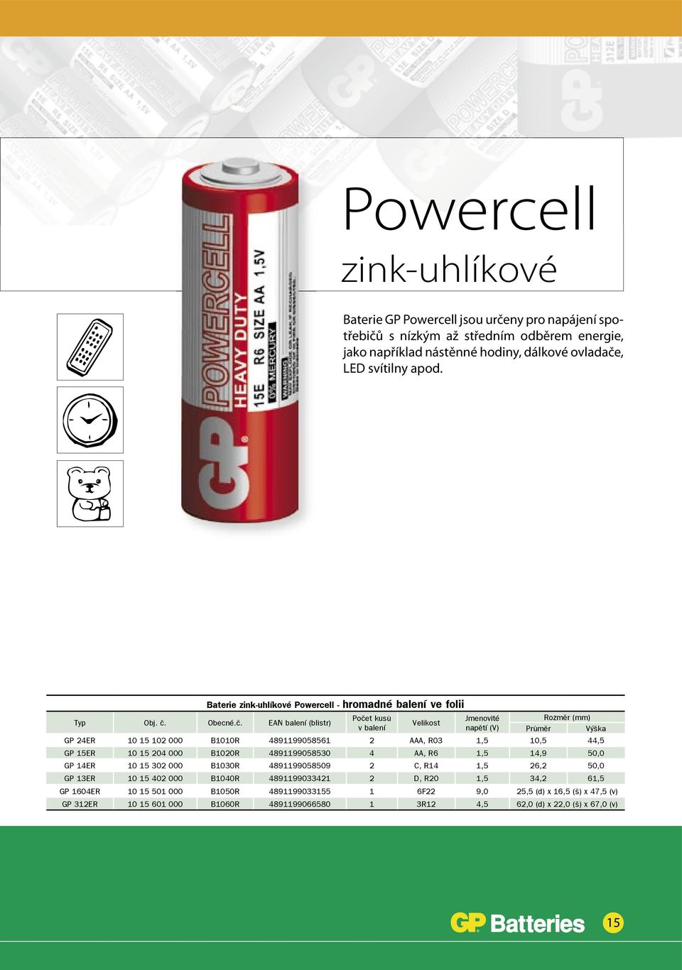 Baterie zink-uhlíkové Powercell - hromadné balení ve folii Počet kusů v balení Průměr Výška GP 24ER 10 15 102 000 B1010R 4891199058561 2 AAA, R03 1,5 10,5 44,5 GP 15ER 10 15 204