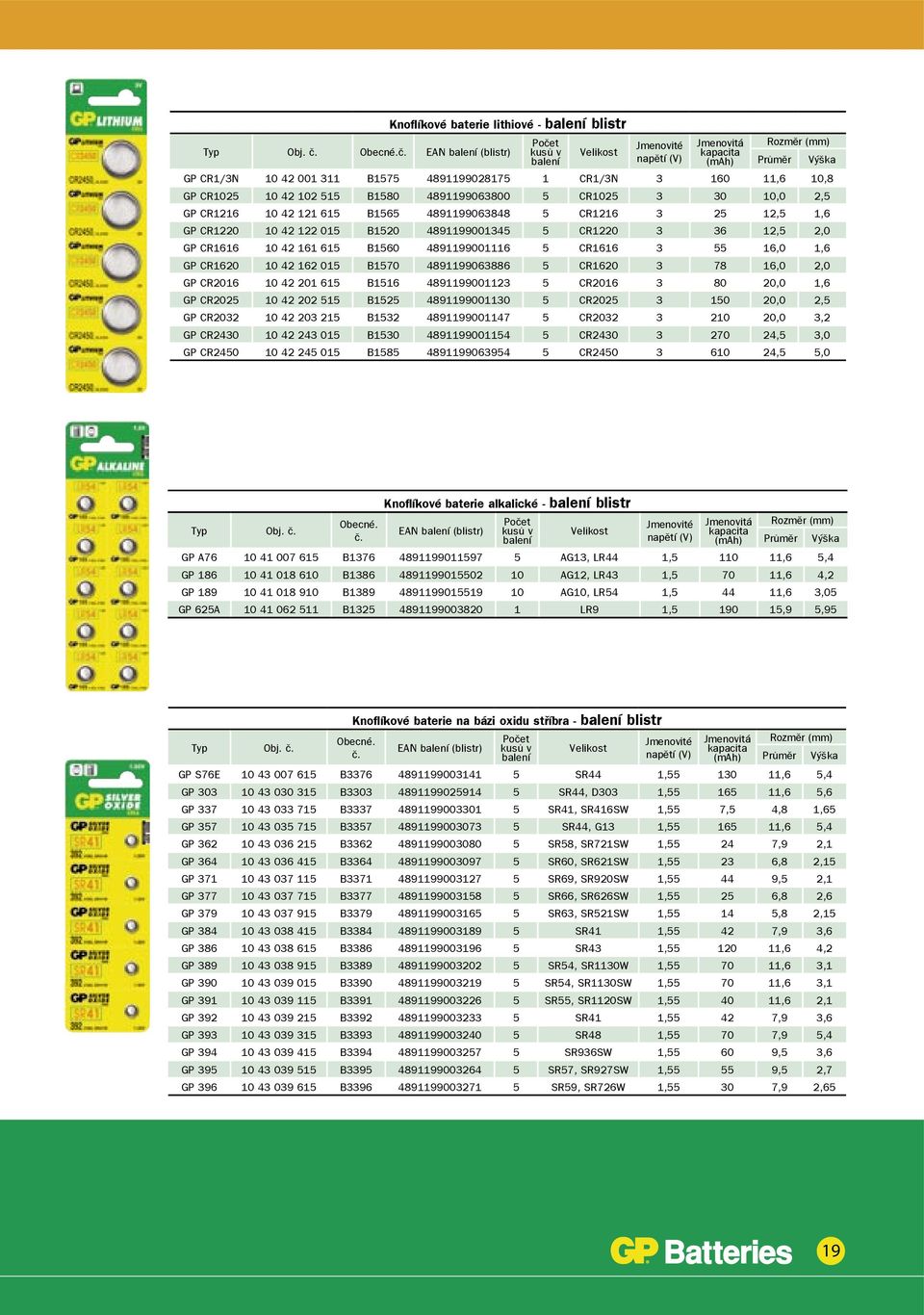 B1560 4891199001116 5 CR1616 3 55 16,0 1,6 GP CR1620 10 42 162 015 B1570 4891199063886 5 CR1620 3 78 16,0 2,0 GP CR2016 10 42 201 615 B1516 4891199001123 5 CR2016 3 80 20,0 1,6 GP CR2025 10 42 202