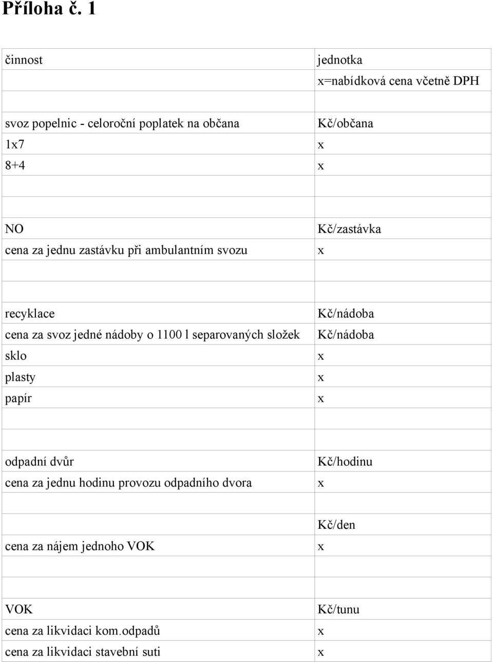 cena za jednu zastávku při ambulantním svozu Kč/zastávka recyklace cena za svoz jedné nádoby o 1100 l