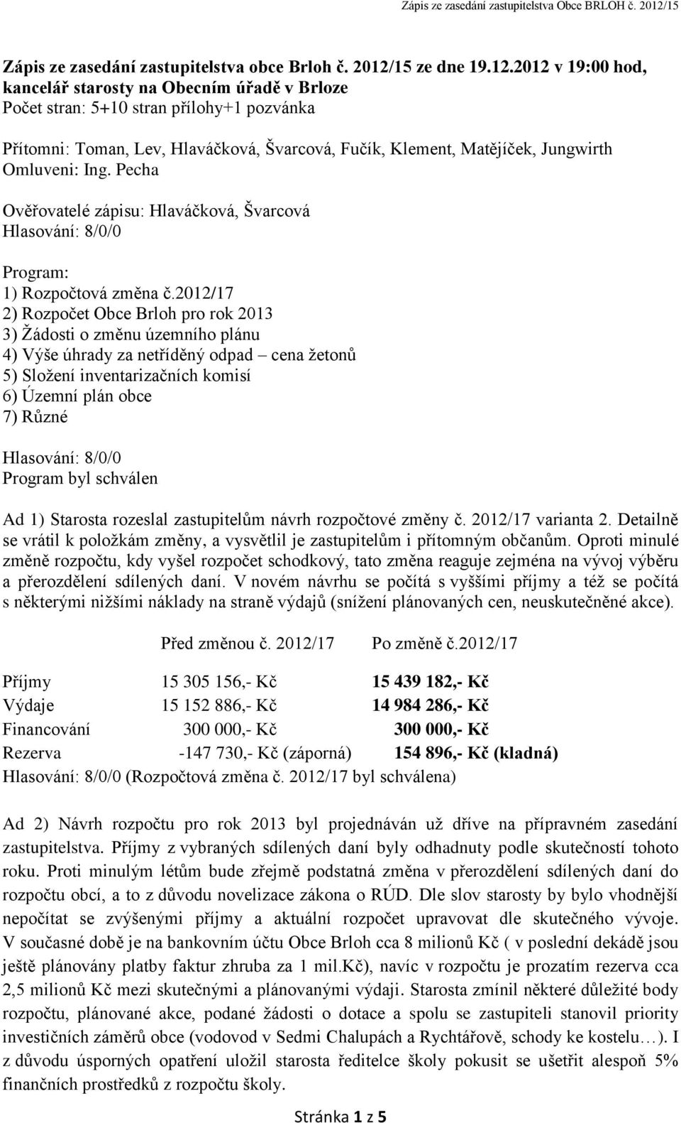 2012 v 19:00 hod, kancelář starosty na Obecním úřadě v Brloze Počet stran: 5+10 stran přílohy+1 pozvánka Přítomni: Toman, Lev, Hlaváčková, Švarcová, Fučík, Klement, Matějíček, Jungwirth Omluveni: Ing.