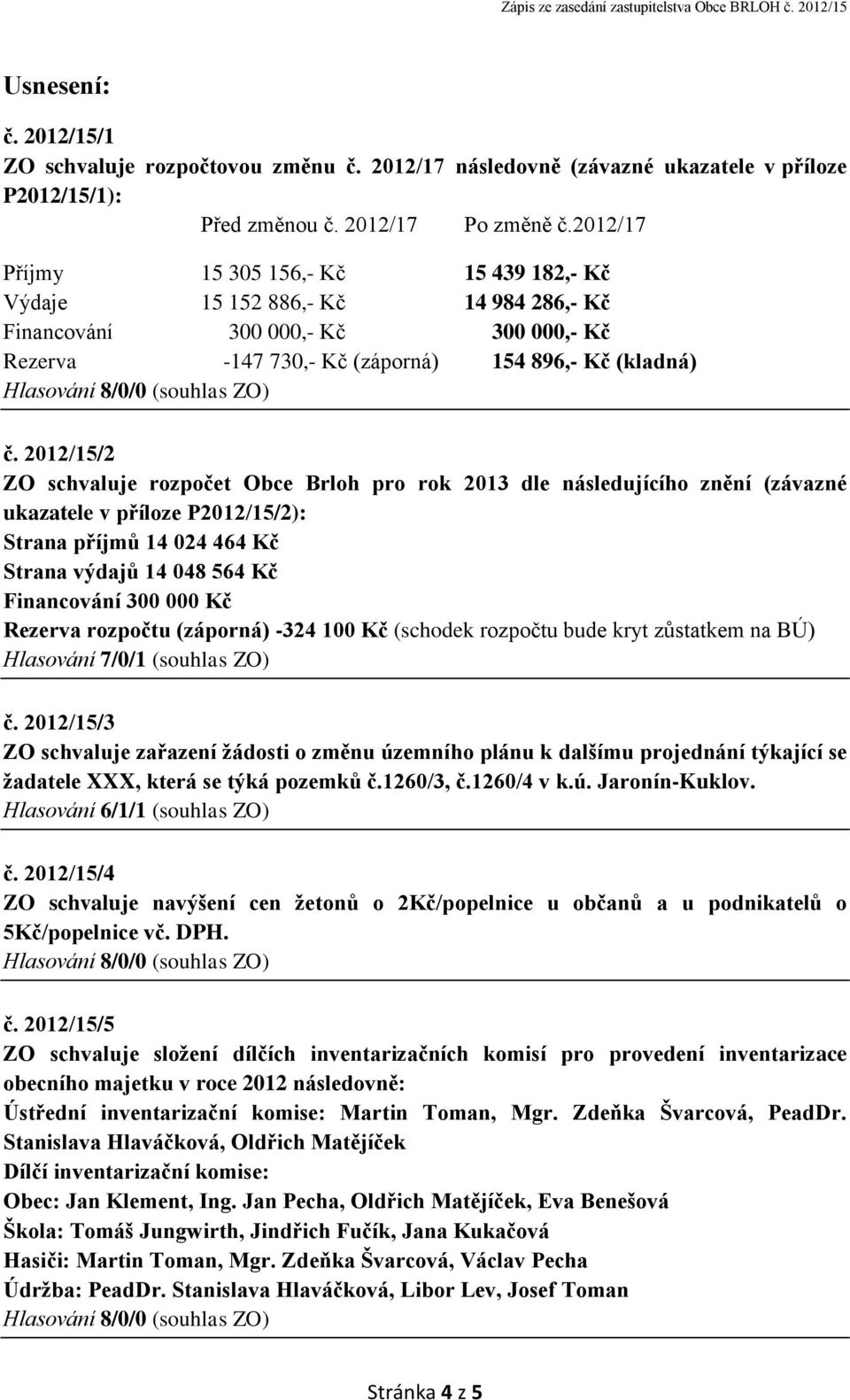 2012/15/2 ZO schvaluje rozpočet Obce Brloh pro rok 2013 dle následujícího znění (závazné ukazatele v příloze P2012/15/2): Strana příjmů 14 024 464 Kč Strana výdajů 14 048 564 Kč Financování 300 000