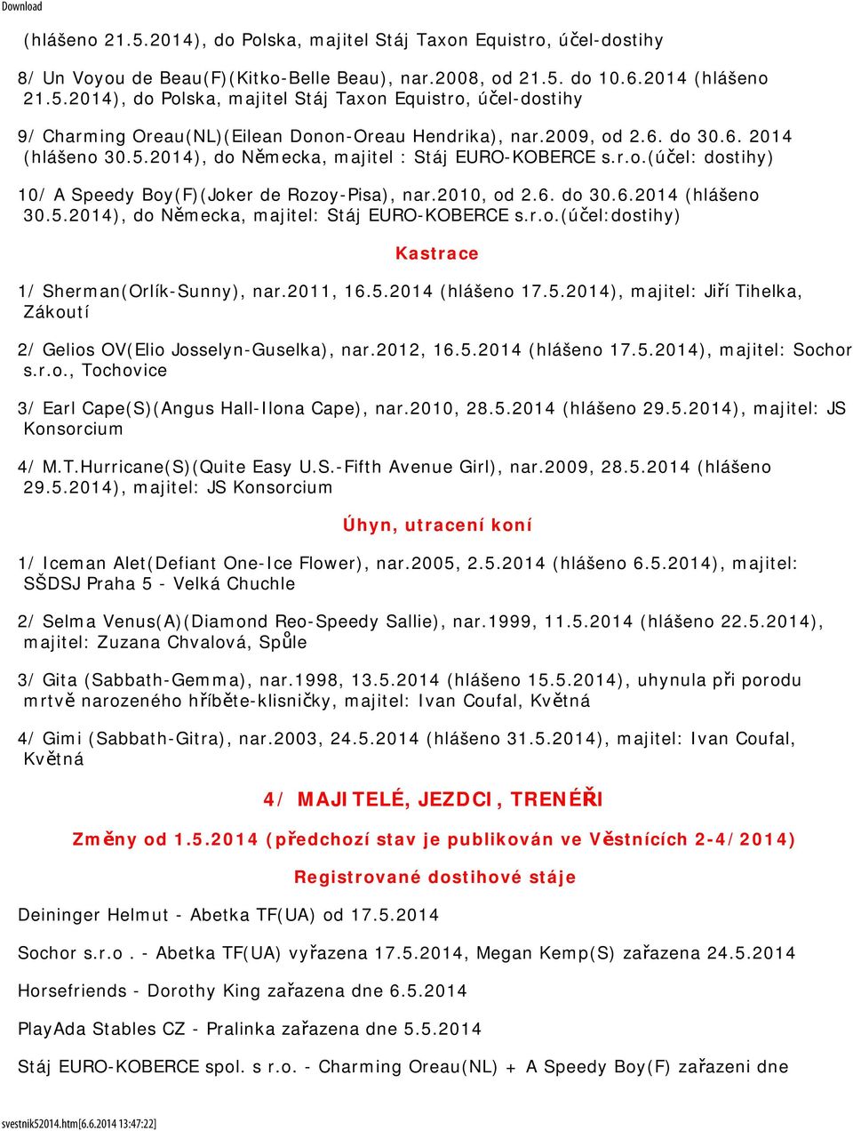 r.o.(účel:dostihy) Kastrace 1/ Sherman(Orlík-Sunny), nar.2011, 16.5.2014 (hlášeno 17.5.2014), majitel: Jiří Tihelka, Zákoutí 2/ Gelios OV(Elio Josselyn-Guselka), nar.2012, 16.5.2014 (hlášeno 17.5.2014), majitel: Sochor s.