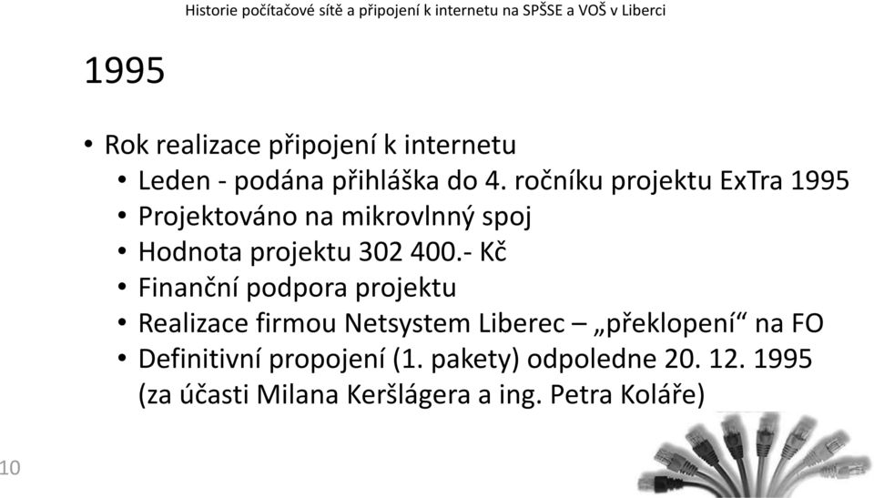 - Kč Finanční podpora projektu Realizace firmou Netsystem Liberec překlopení na FO