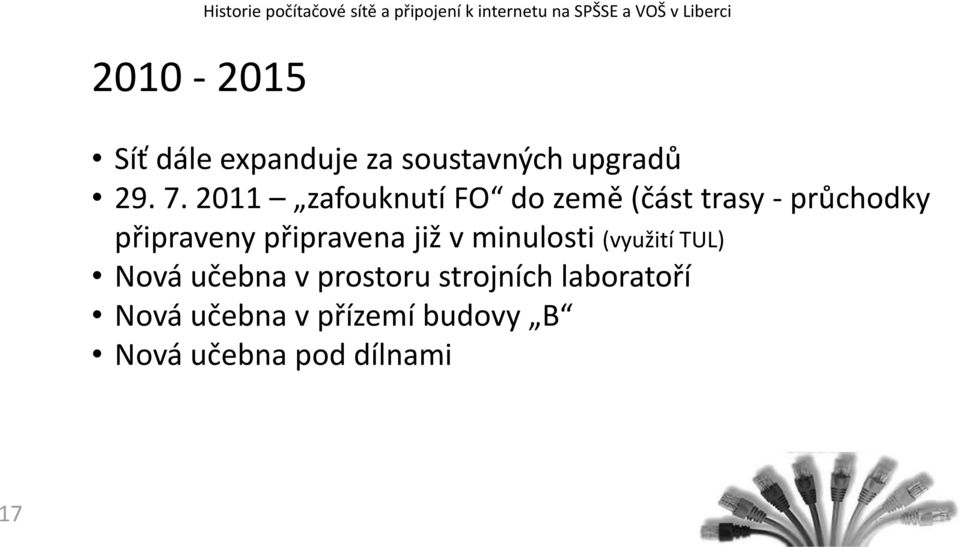 připravena již v minulosti (využití TUL) Nová učebna v prostoru